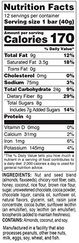 This Bar Saves Lives This Bar Saves Lives Chewy Granola Bars | Gluten Free Snacks Breakfast Bars, Kosher, Non GMO Snack Bar for Adults & Kids | 1.4 oz Bars - DimpzBazaar.com