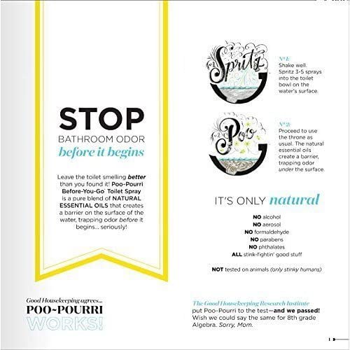 Poo-Pourri Poo-Pourri Before You Go Toilet Spray 16 Ounce Refill Bottle - DimpzBazaar.com