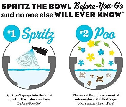 Poo-Pourri Poo-Pourri Before You Go Toilet Spray 16 Ounce Refill Bottle - DimpzBazaar.com