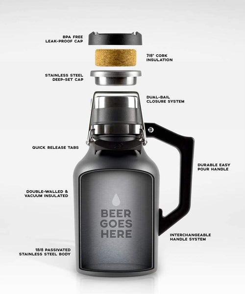 DrinkTanks NEW DrinkTanks 32 oz Vacuum Insulated Stainless Steel Beer Growler - DimpzBazaar.com