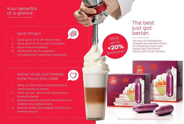 iSi North America iSi North America Professional Cream Chargers - DimpzBazaar.com
