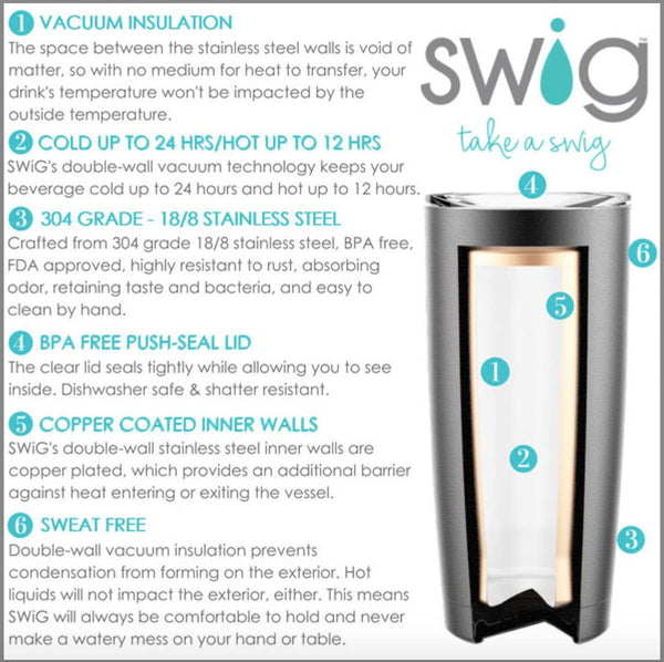 Dimpz Bazaar 12 Ounce Swig Double-Walled Vacuum Insulated Wine Tumbler, Mint - DimpzBazaar.com