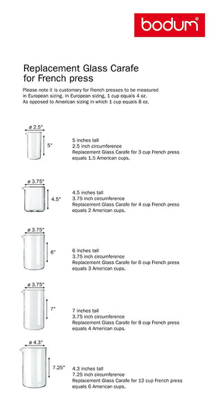 Bodum BODUM Shatterproof Plastic Replacement Beaker - DimpzBazaar.com