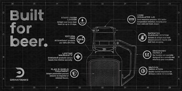 DrinkTanks NEW DrinkTanks 32 oz Vacuum Insulated Stainless Steel Beer Growler - DimpzBazaar.com