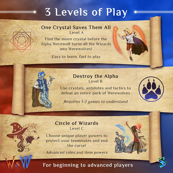 Starlux Games Starlux Games: Wizards & Werewolves - A Fantasy-Inspired Outdoor Game for Kids, Teens & Adults - DimpzBazaar.com